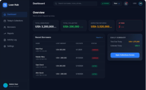loan hub