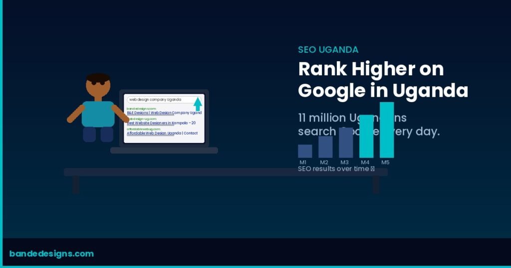 SEO for Ugandan businesses showing Google search results on a laptop screen