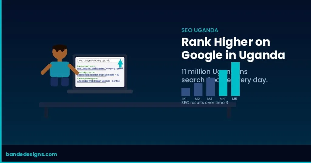 SEO for Ugandan businesses showing Google search results on a laptop screen
